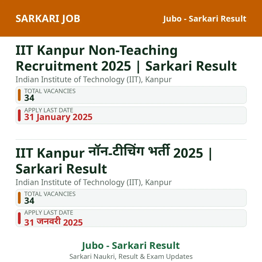 IIT Kanpur Non-Teaching Recruitment 2025 | Sarkari Result