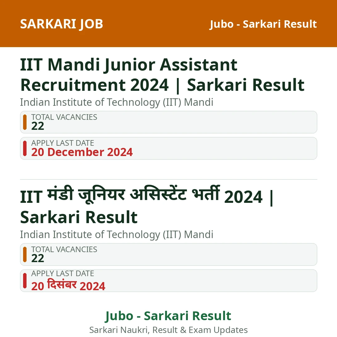 IIT Mandi Junior Assistant Recruitment 2024 | Sarkari Result