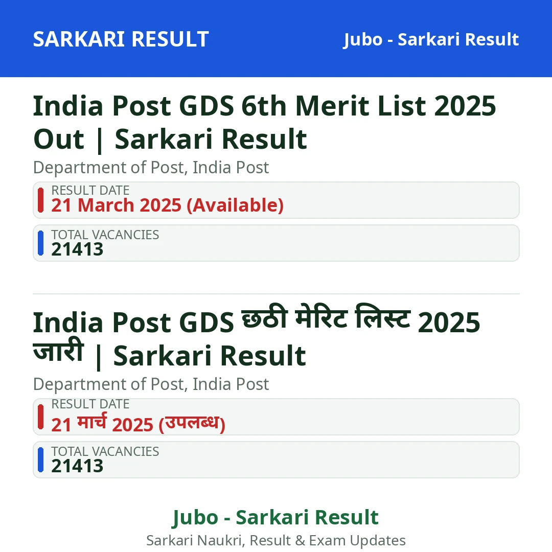 India Post GDS 6th Merit List 2025 Out | Sarkari Result
