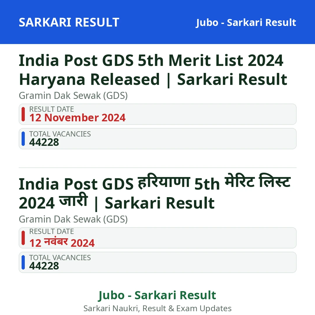 India Post GDS 5th Merit List 2024 Haryana Released | Sarkari Result