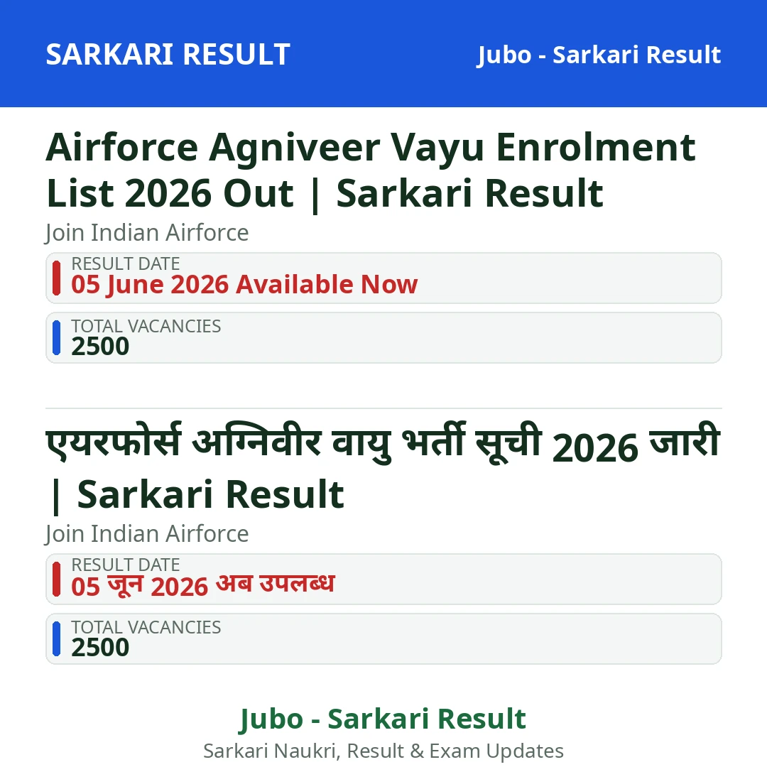 Airforce Agniveer Vayu Enrolment List 2026 Out | Sarkari Result