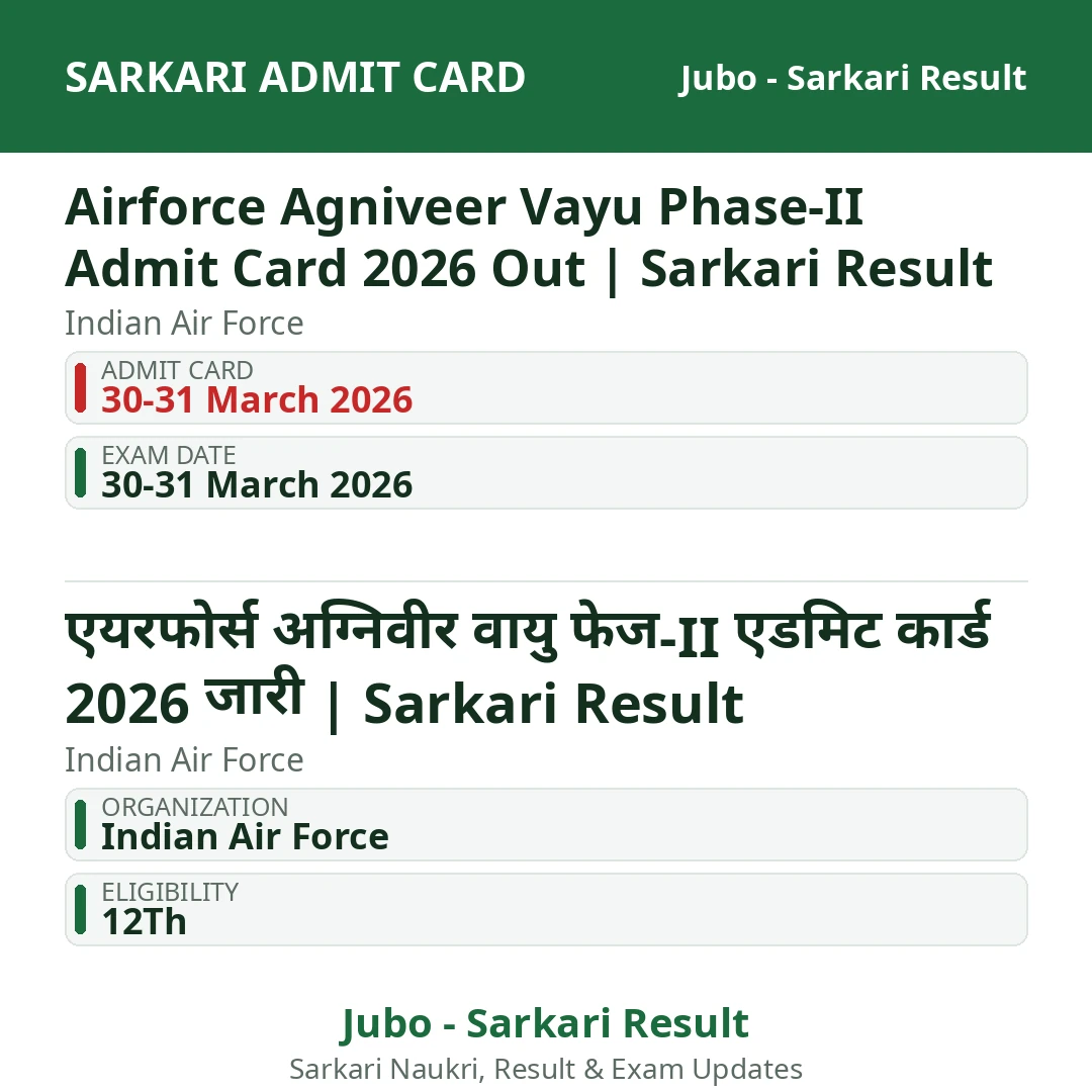 Airforce Agniveer Vayu Phase-II Admit Card 2026 Out | Sarkari Result