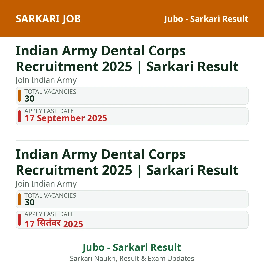 Indian Army Dental Corps Recruitment 2025 | Sarkari Result