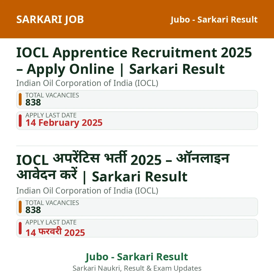 IOCL Apprentice Recruitment 2025 – Apply Online | Sarkari Result