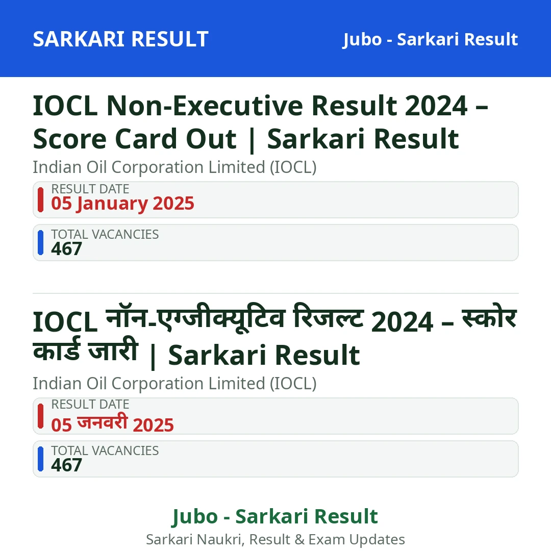 IOCL Non-Executive Result 2024 – Score Card Out | Sarkari Result