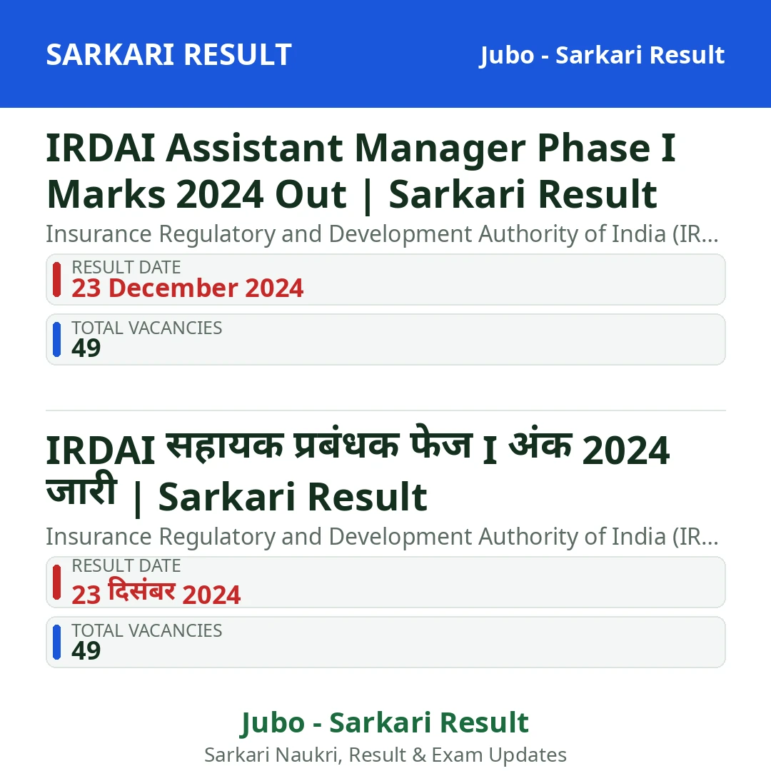 IRDAI Assistant Manager Phase I Marks 2024 Out | Sarkari Result