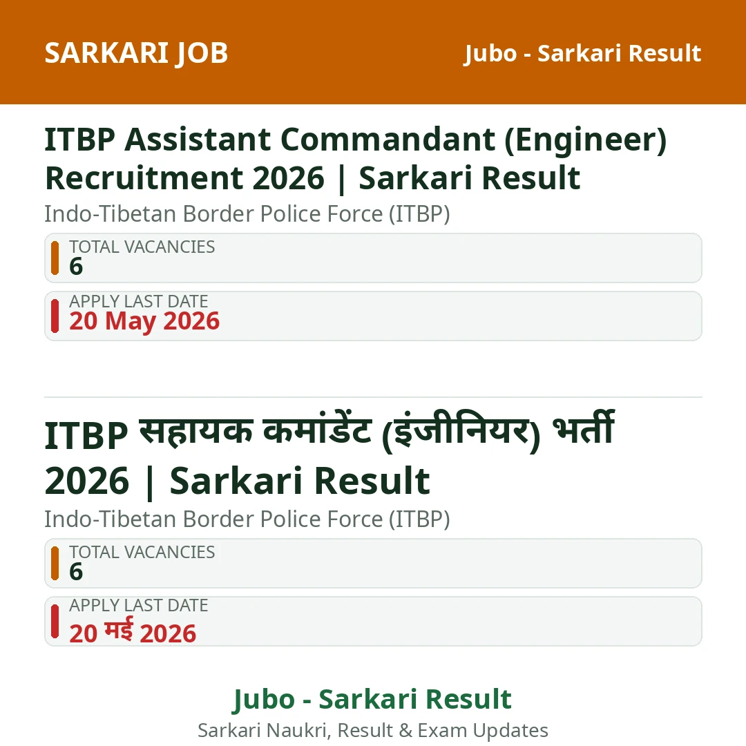 ITBP Assistant Commandant (Engineer) Recruitment 2026 | Sarkari Result