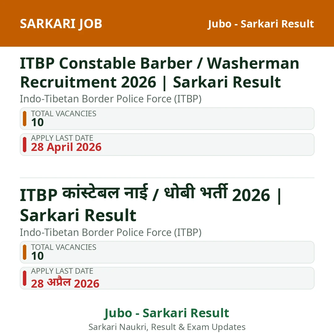 ITBP Constable Barber / Washerman Recruitment 2026 | Sarkari Result