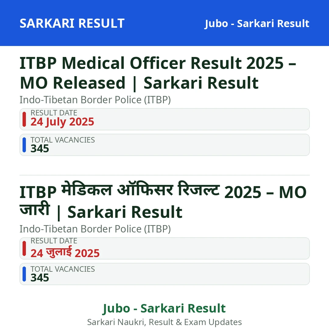ITBP Medical Officer Result 2025 – MO Released | Sarkari Result