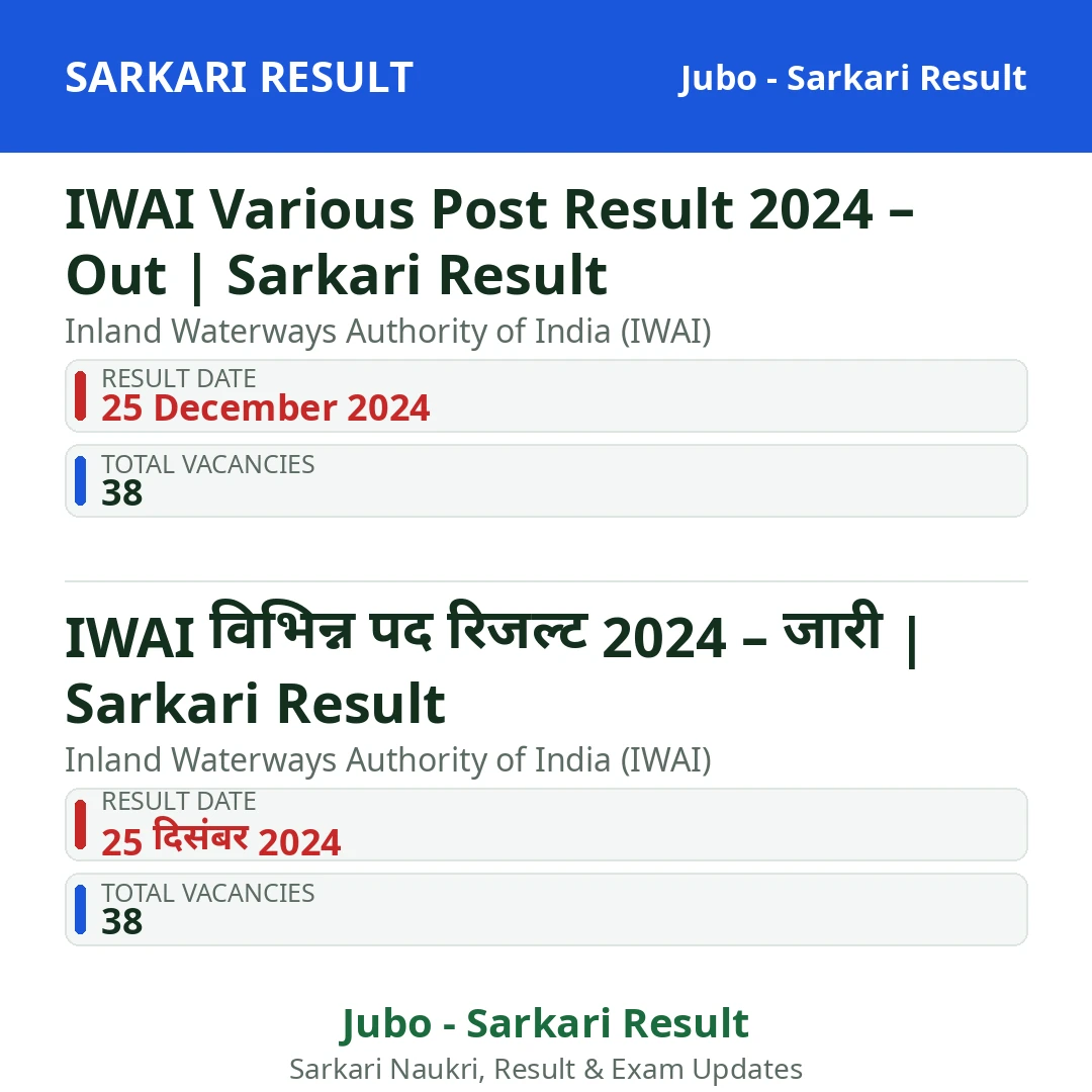 IWAI Various Post Result 2024 – Out | Sarkari Result