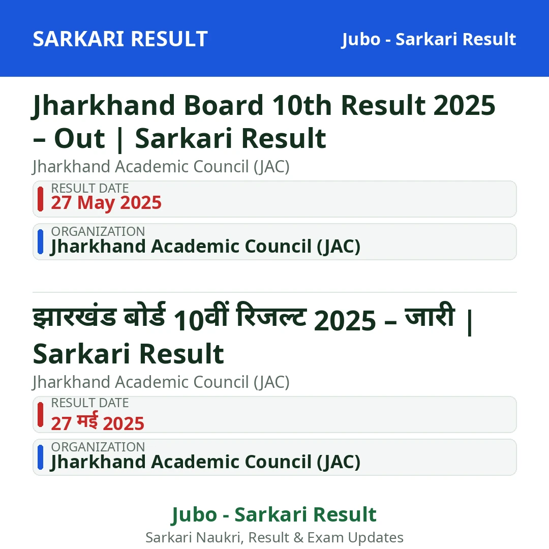 Jharkhand Board 10th Result 2025 – Out | Sarkari Result