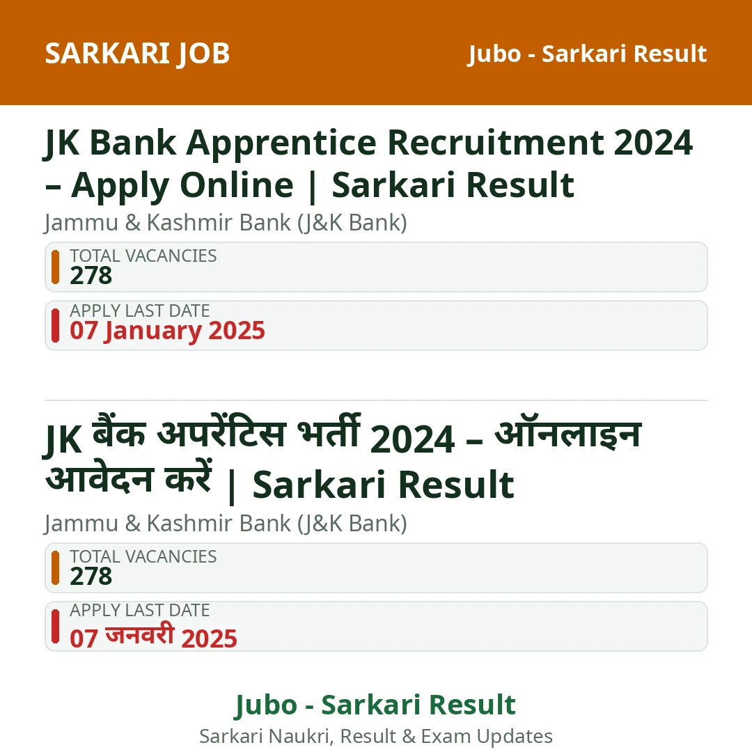 JK Bank Apprentice Recruitment 2024 – Apply Online | Sarkari Result