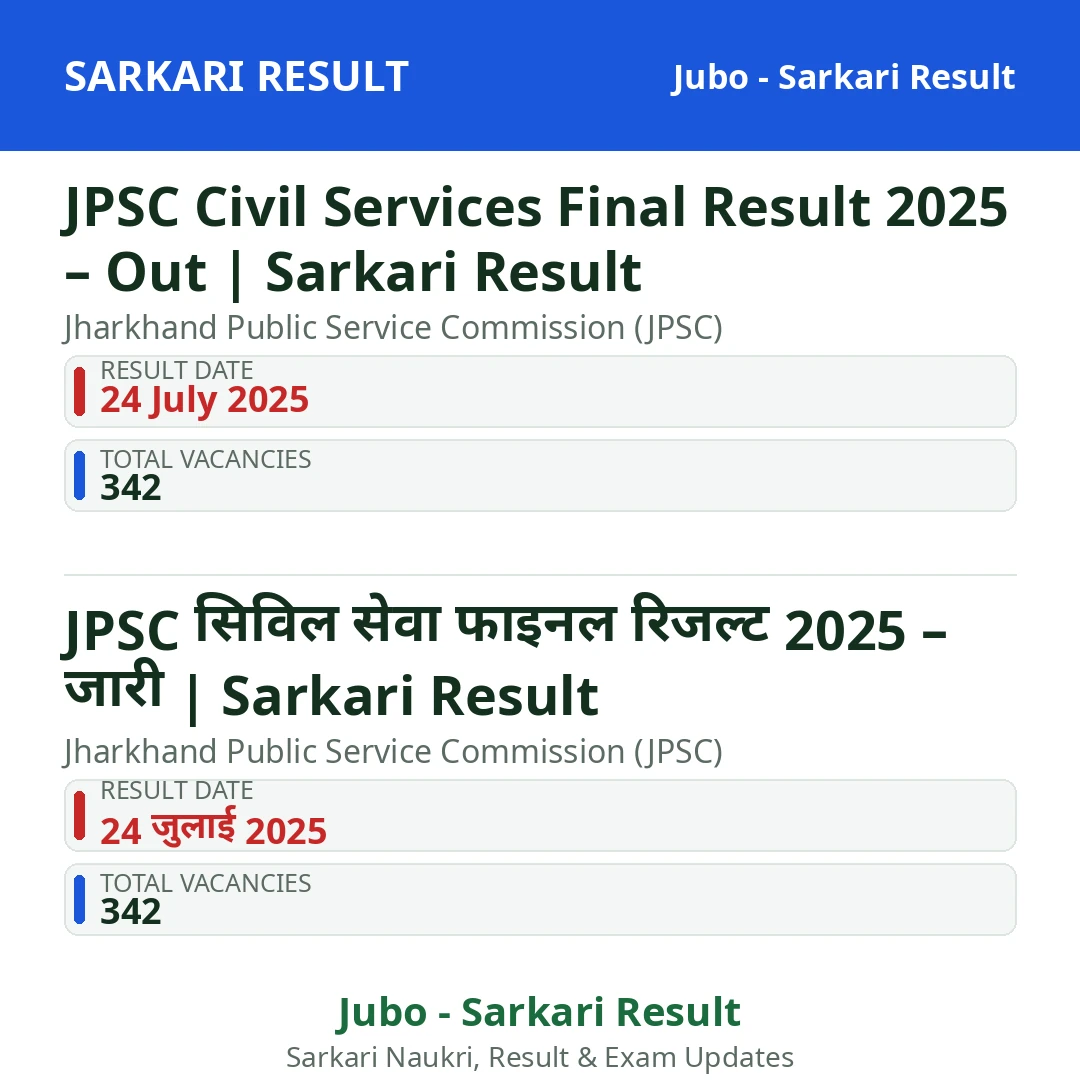 JPSC Civil Services Final Result 2025 – Out | Sarkari Result