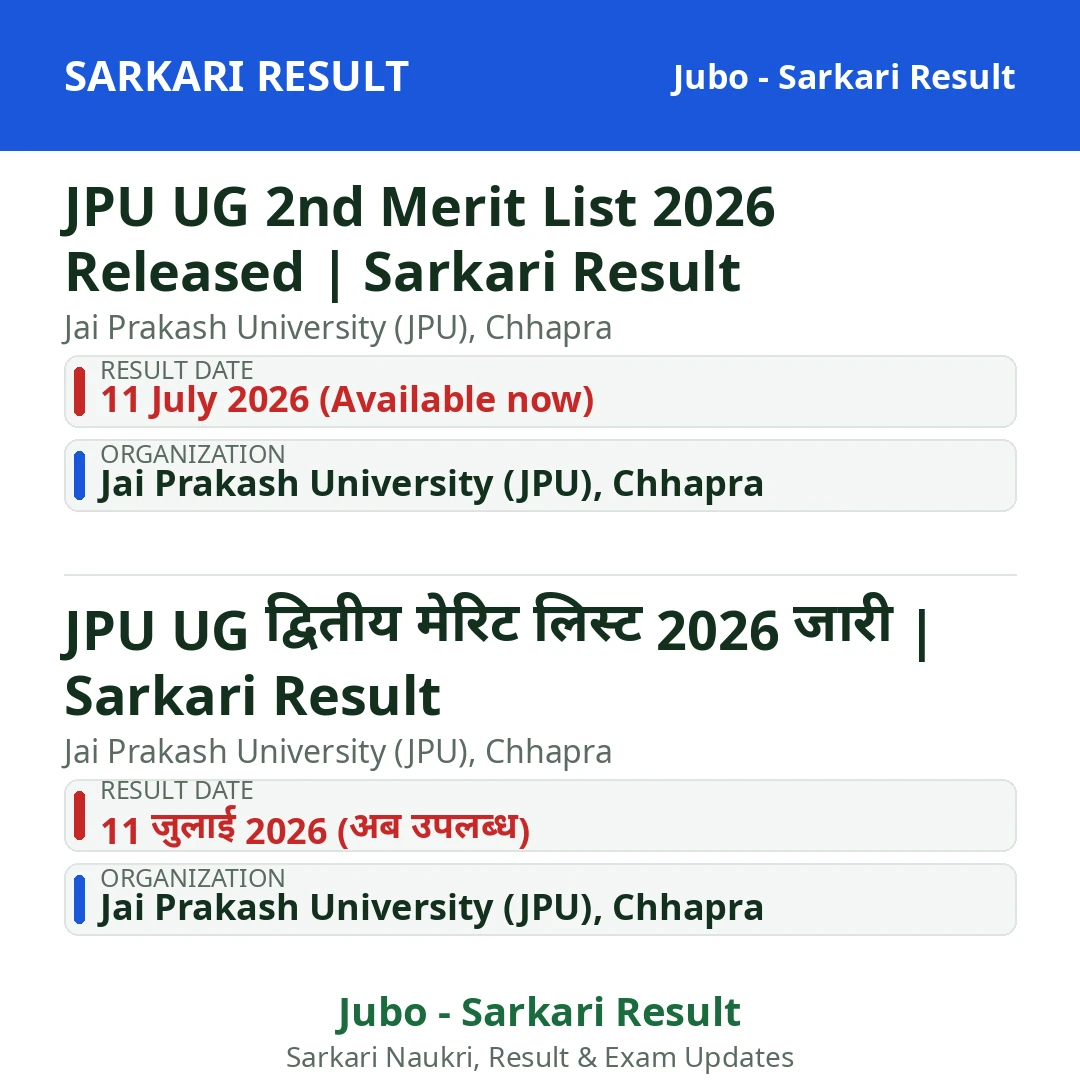 JPU UG 2nd Merit List 2026 Released | Sarkari Result