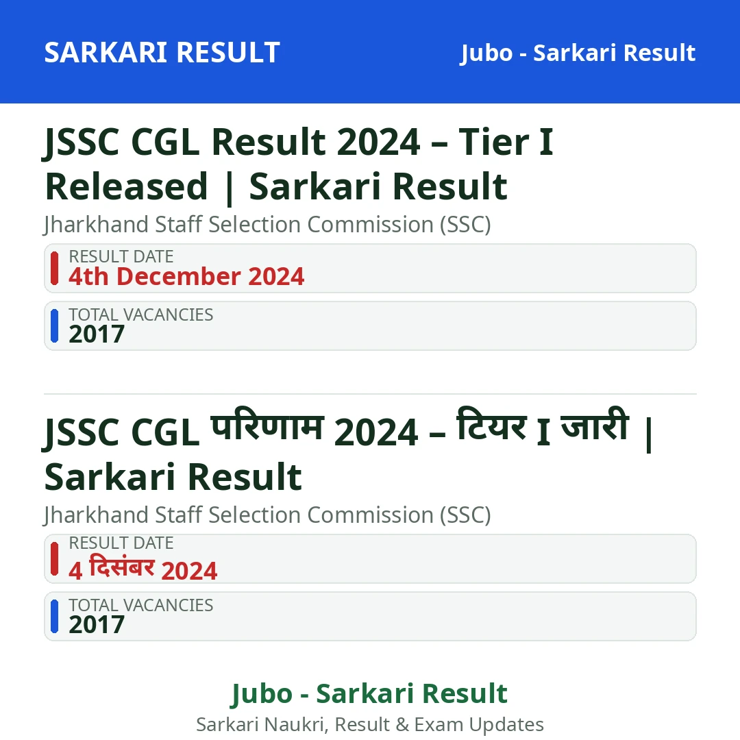 JSSC CGL Result 2024 – Tier I Released | Sarkari Result