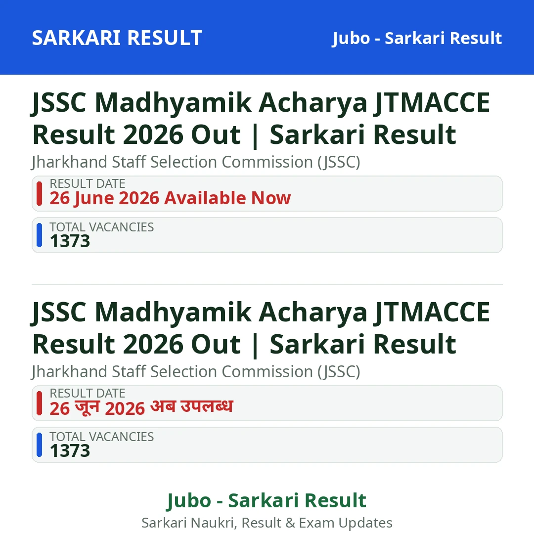 JSSC Madhyamik Acharya JTMACCE Result 2026 Out | Sarkari Result