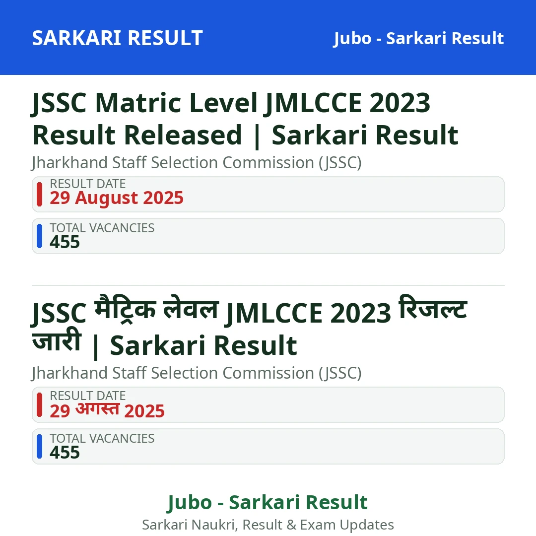 JSSC Matric Level JMLCCE 2023 Result Released | Sarkari Result