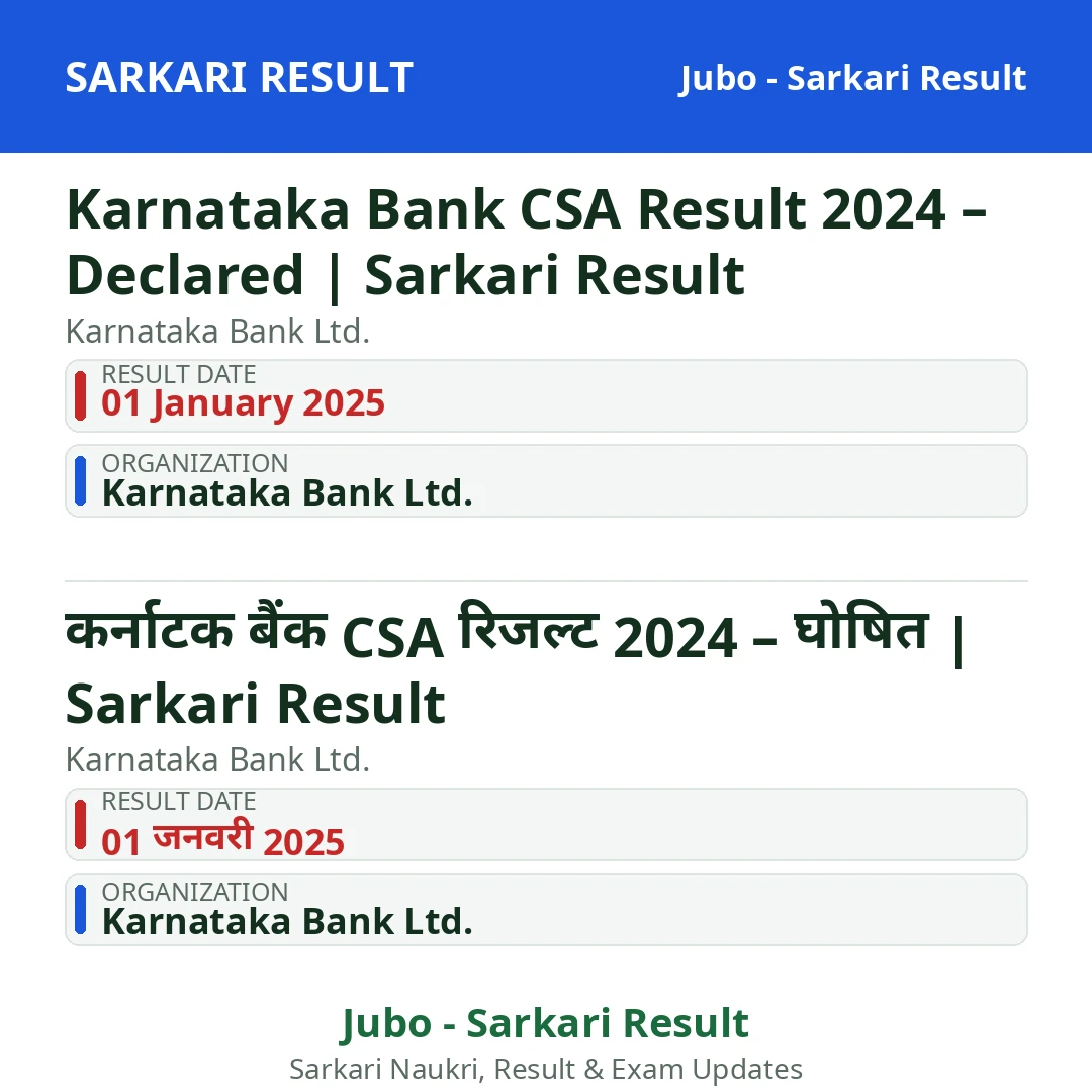 Karnataka Bank CSA Result 2024 – Declared | Sarkari Result