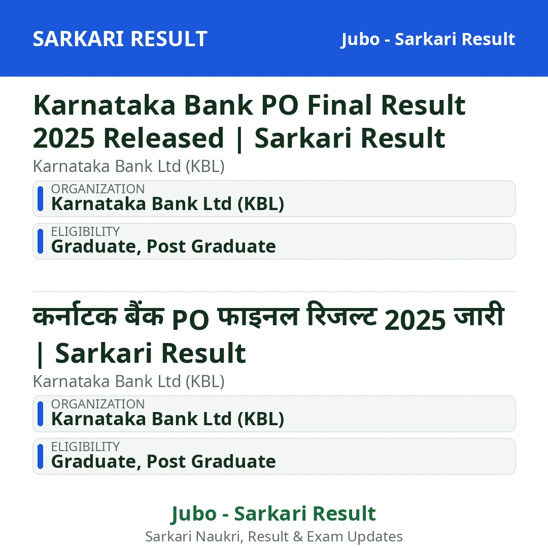 Karnataka Bank PO Final Result 2025 Released | Sarkari Result