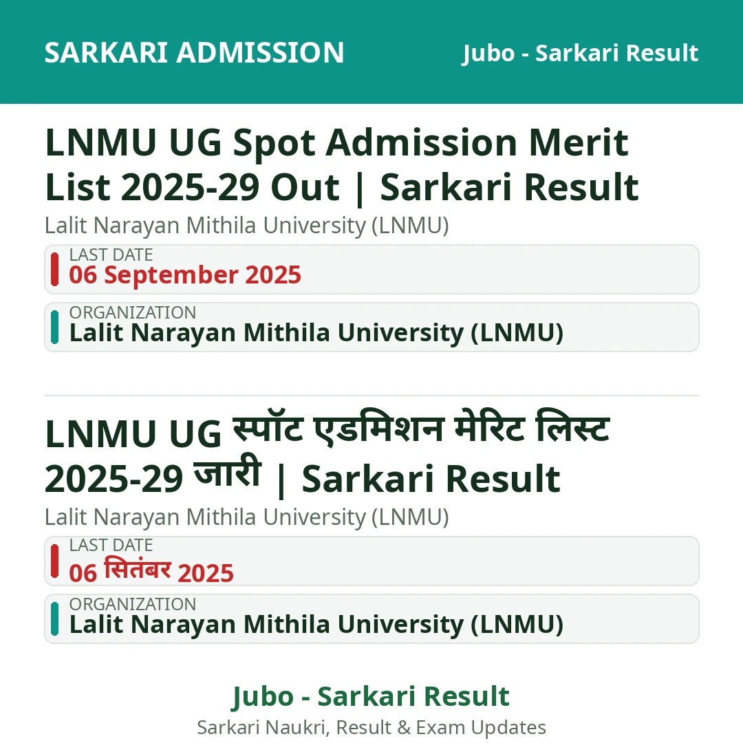 LNMU UG Spot Admission Merit List 2025-29 Out | Sarkari Result