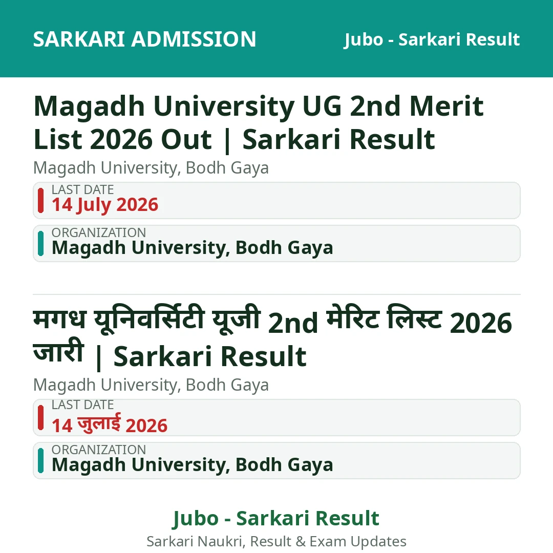 Magadh University UG 2nd Merit List 2026 Out | Sarkari Result