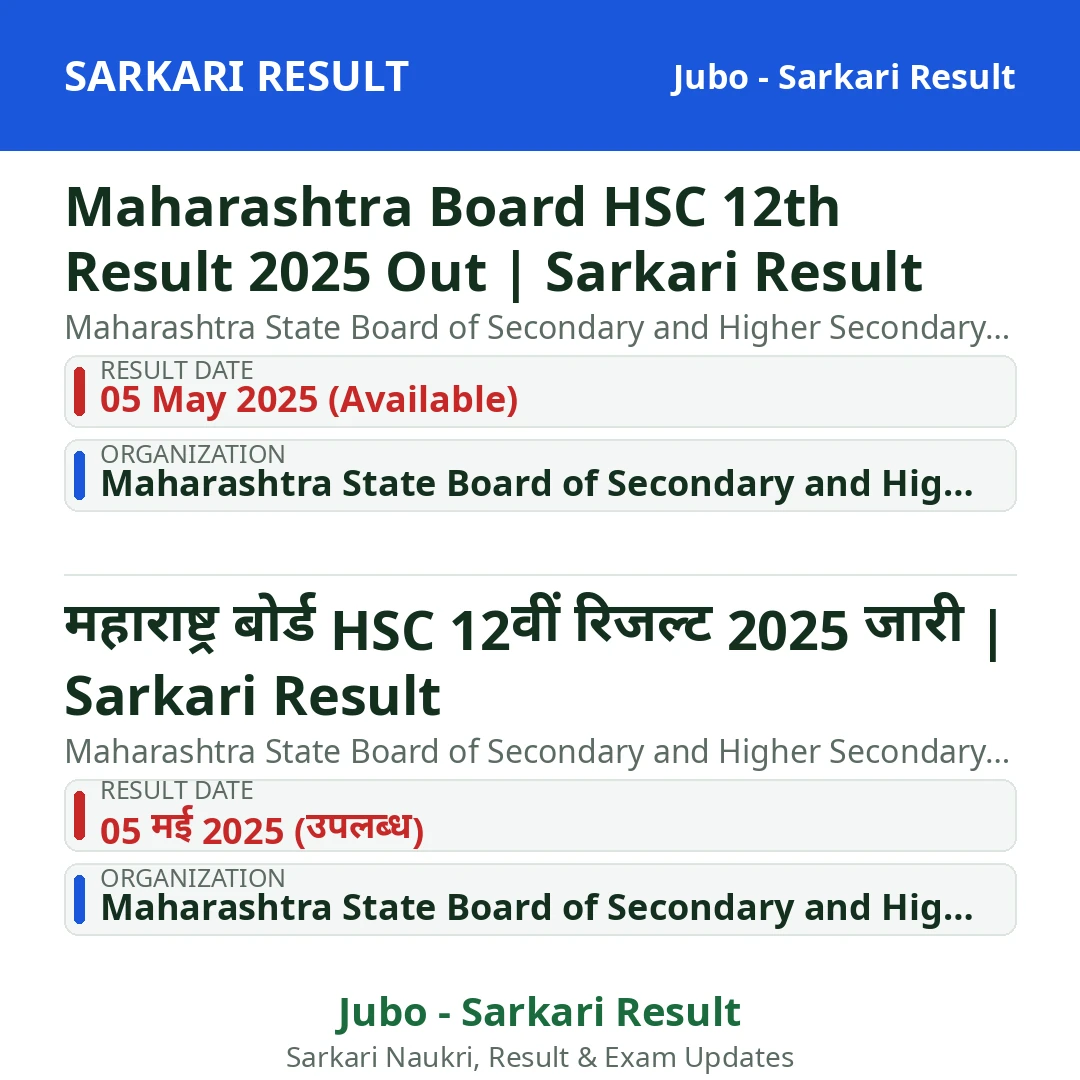 Maharashtra Board HSC 12th Result 2025 Out | Sarkari Result