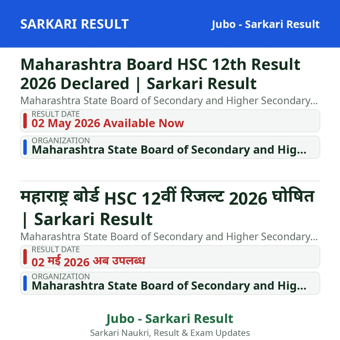 Maharashtra Board HSC 12th Result 2026 Declared | Sarkari Result