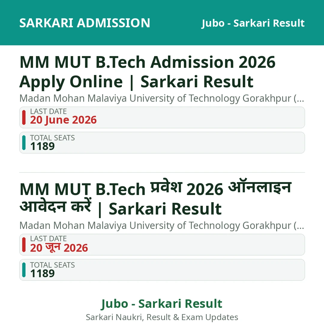 MM MUT B.Tech Admission 2026 Apply Online | Sarkari Result