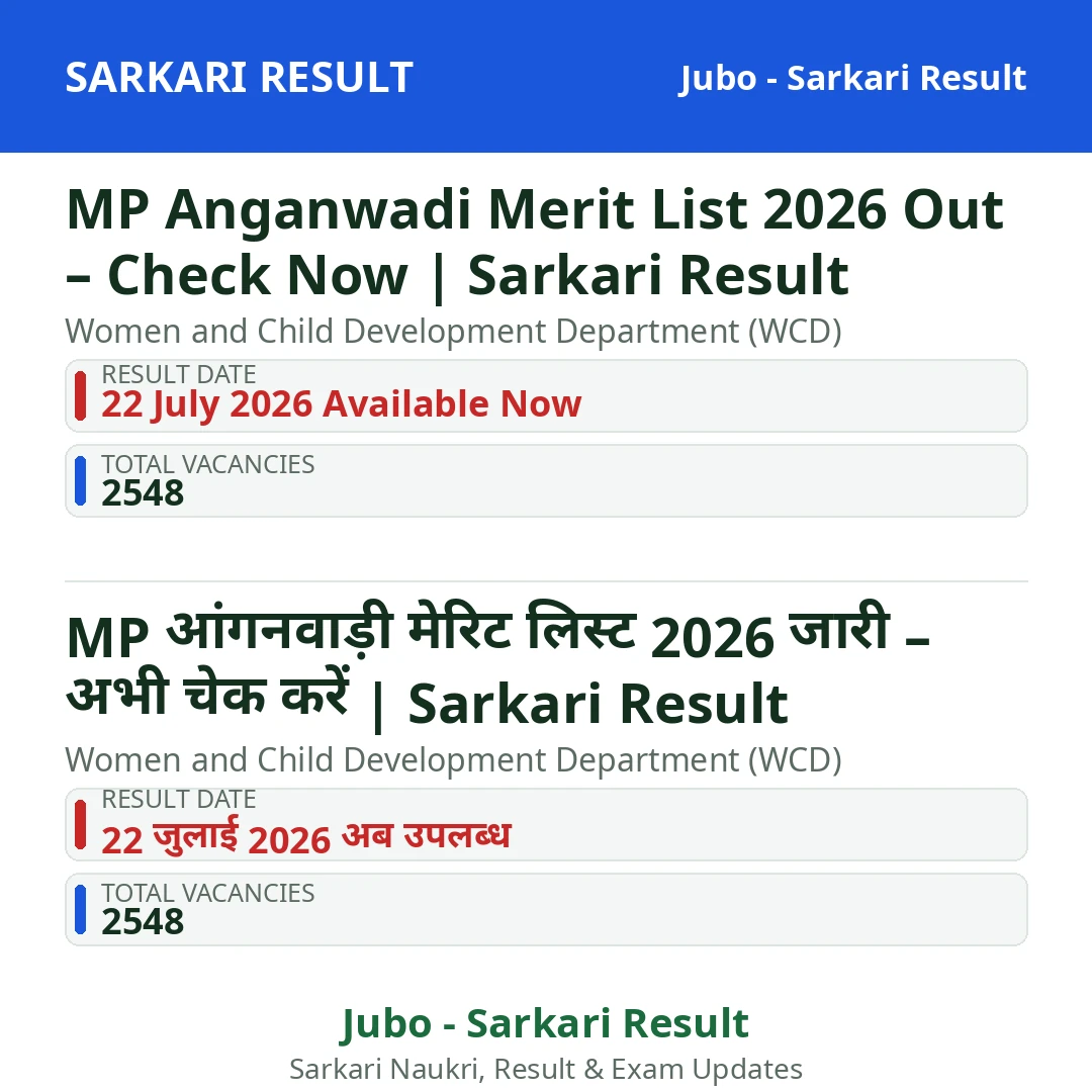 MP Anganwadi Merit List 2026 Out – Check Now | Sarkari Result