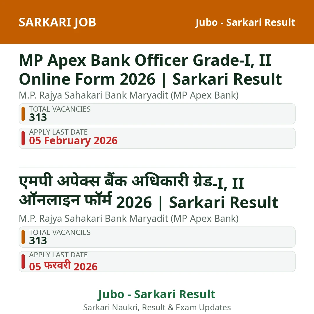 MP Apex Bank Officer Grade-I, II Online Form 2026 | Sarkari Result
