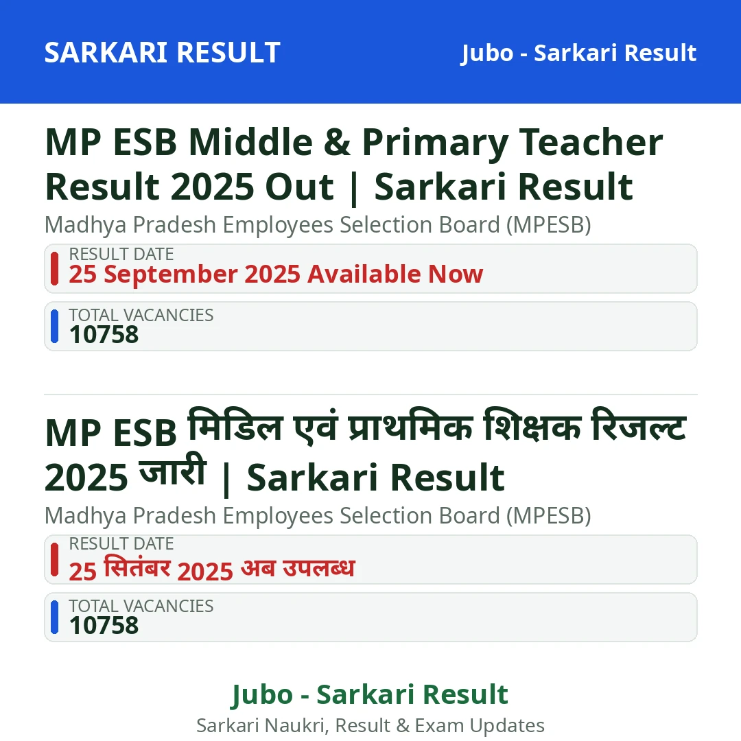 MP ESB Middle & Primary Teacher Result 2025 Out | Sarkari Result