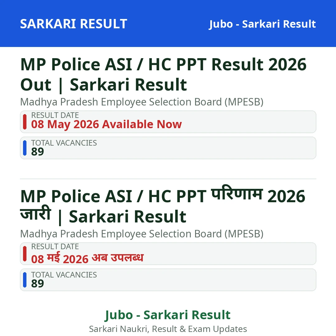 MP Police ASI / HC PPT Result 2026 Out | Sarkari Result