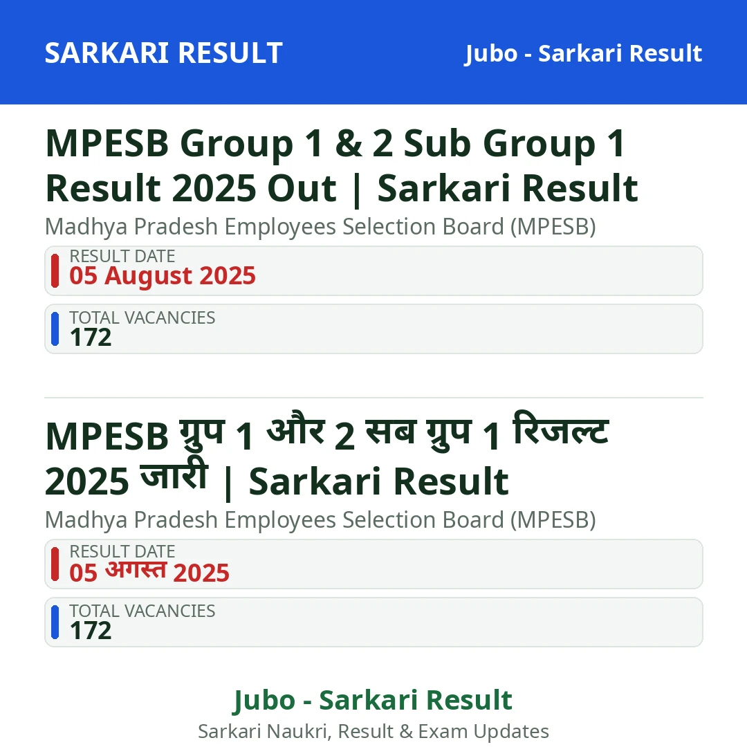 MPESB Group 1 & 2 Sub Group 1 Result 2025 Out | Sarkari Result