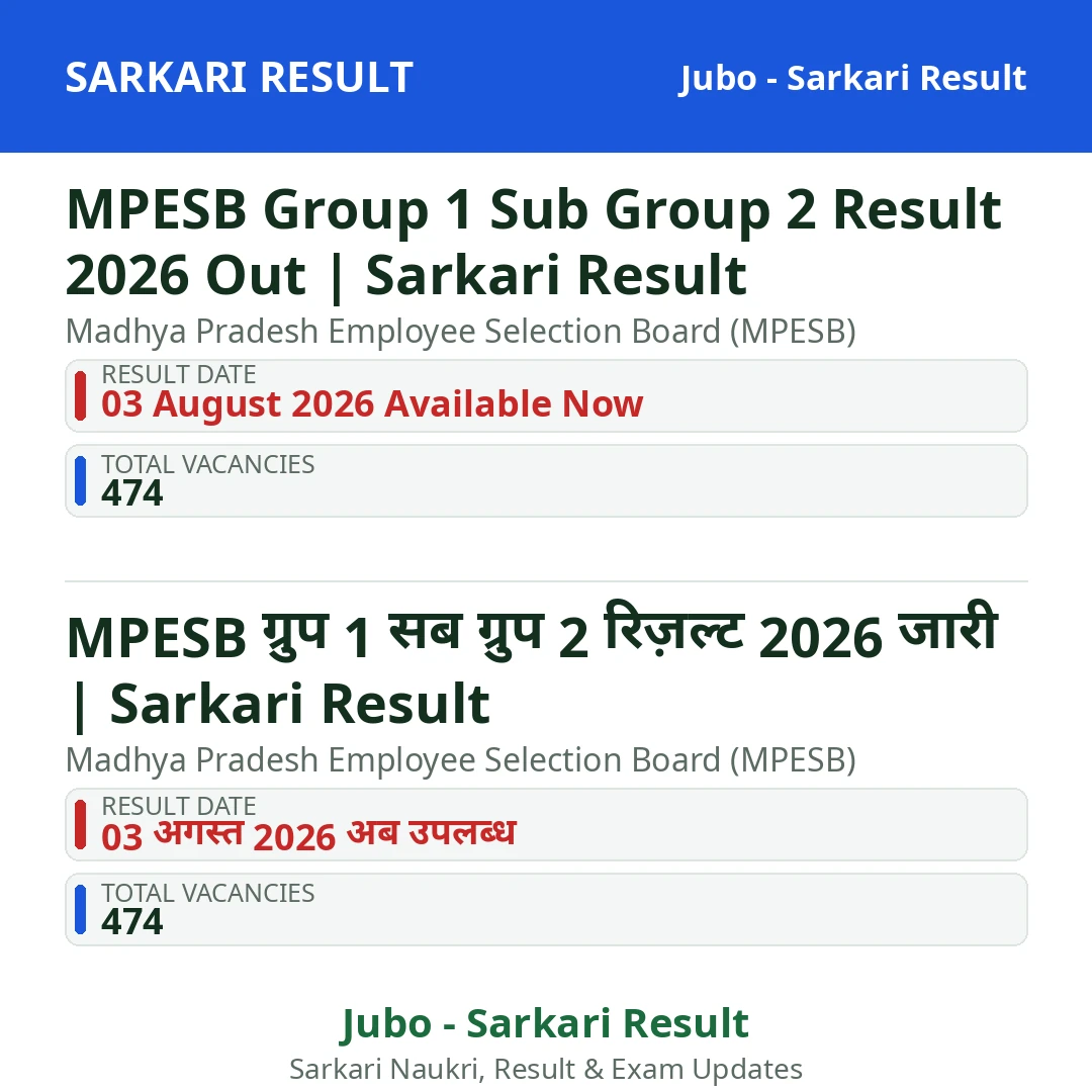 MPESB Group 1 Sub Group 2 Result 2026 Out | Sarkari Result