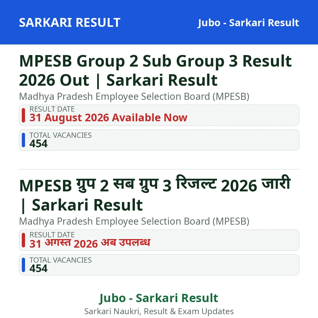 MPESB Group 2 Sub Group 3 Result 2026 Out | Sarkari Result
