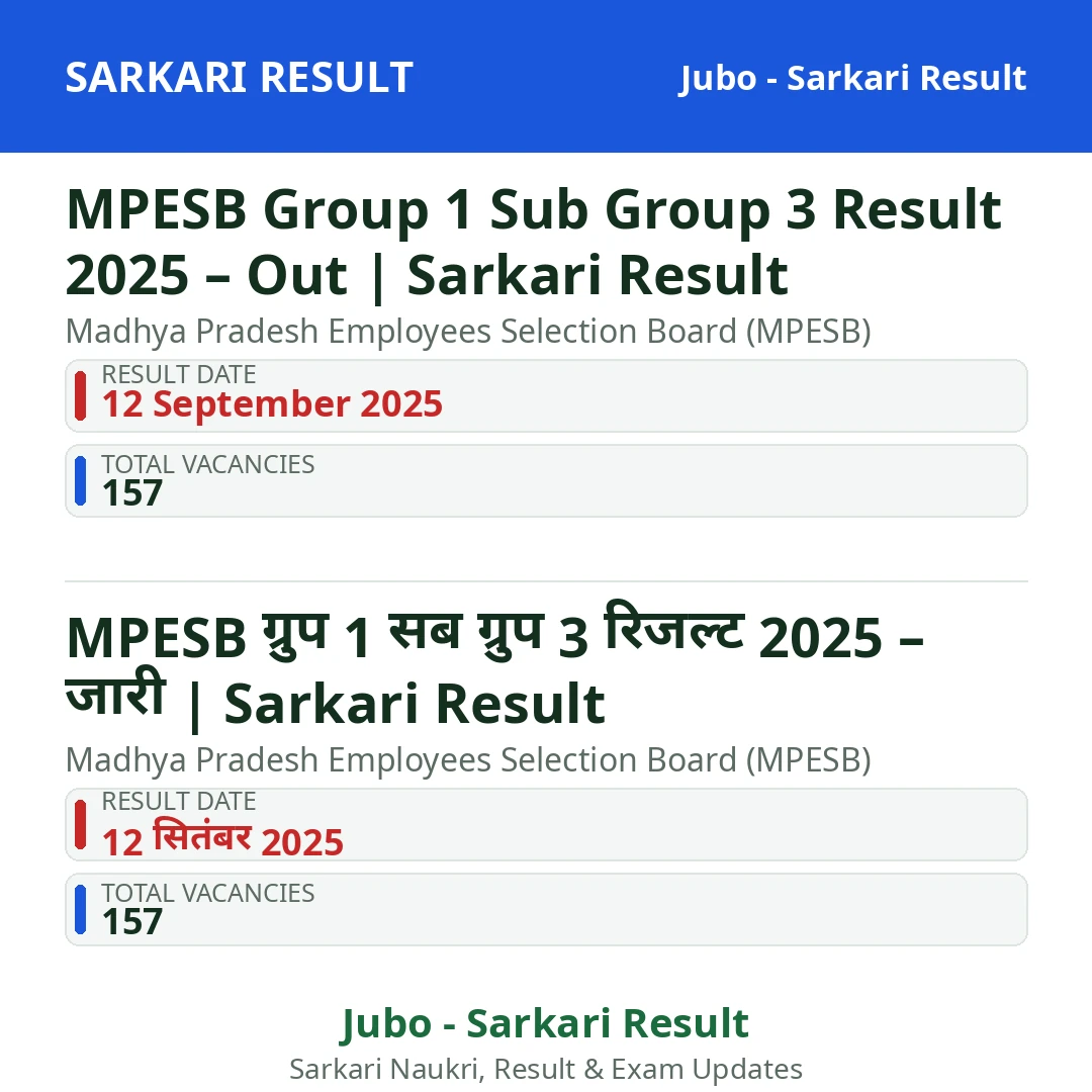 MPESB Group 1 Sub Group 3 Result 2025 – Out | Sarkari Result