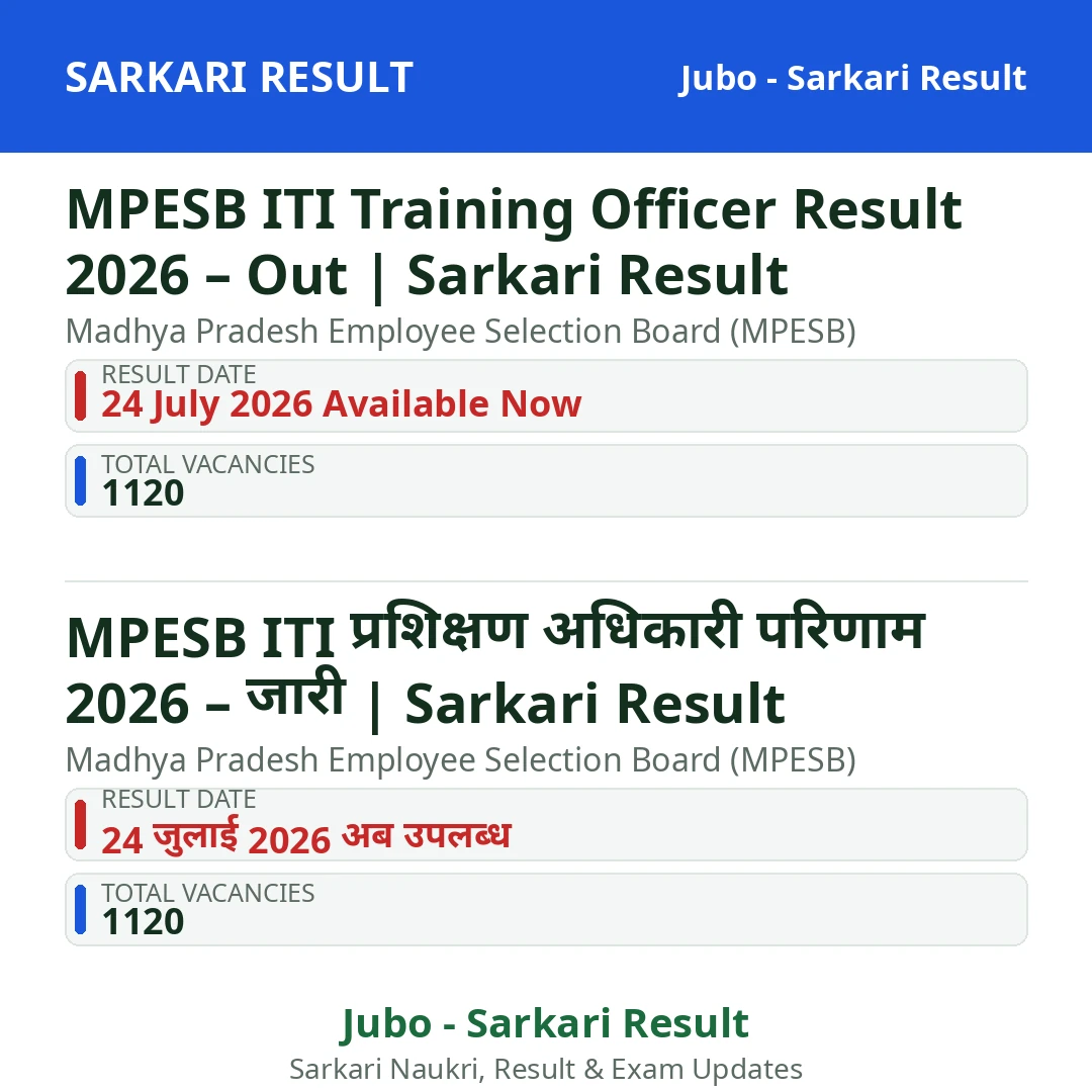 MPESB ITI Training Officer Result 2026 – Out | Sarkari Result
