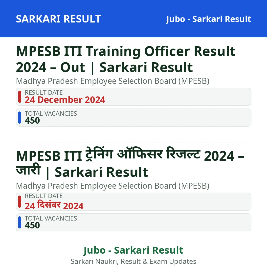 MPESB ITI Training Officer Result 2024 – Out | Sarkari Result