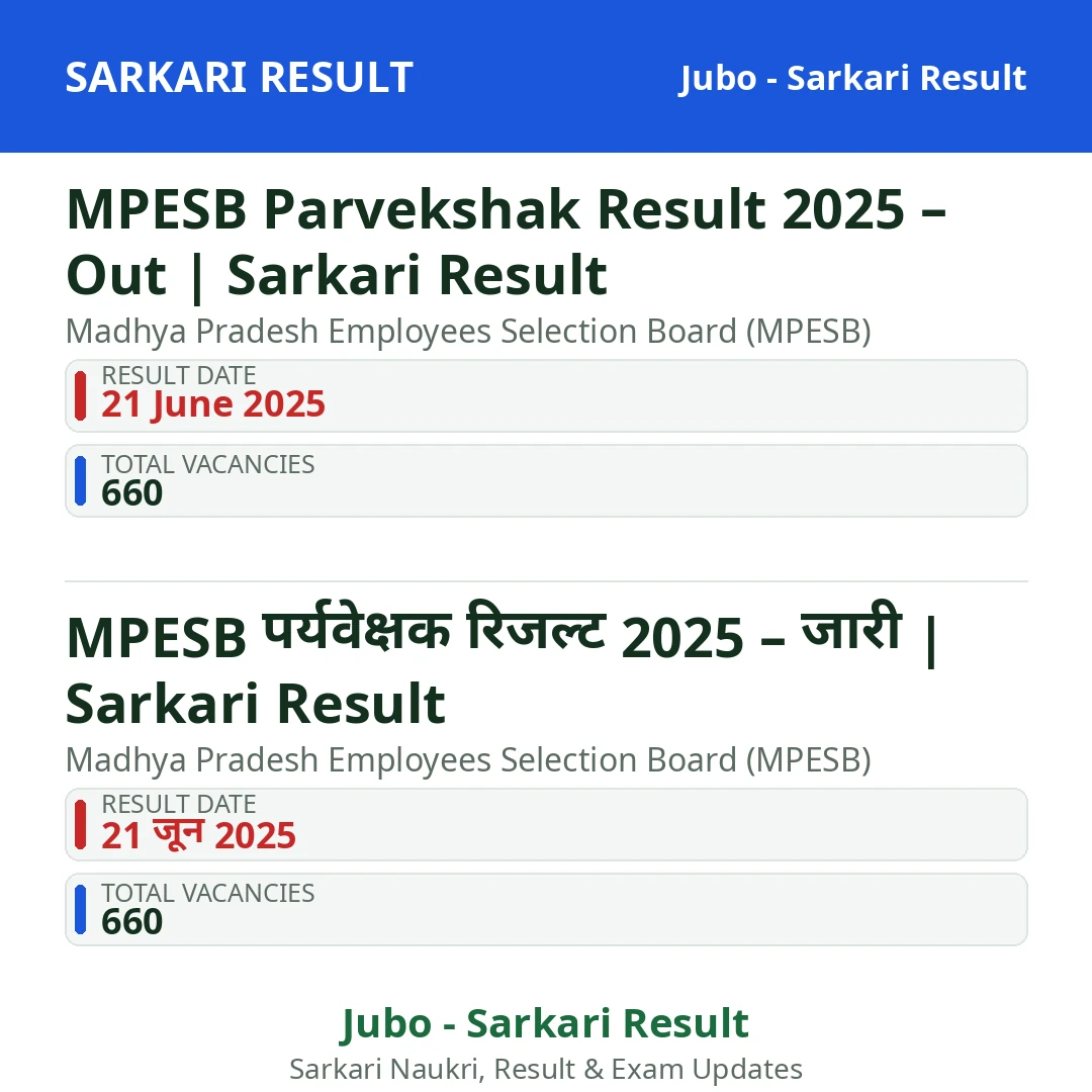 MPESB Parvekshak Result 2025 – Out | Sarkari Result