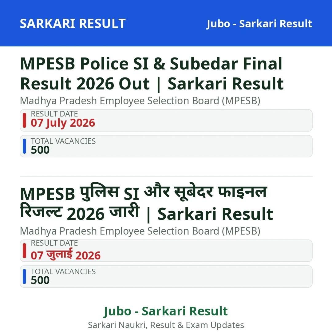 MPESB Police SI & Subedar Final Result 2026 Out | Sarkari Result
