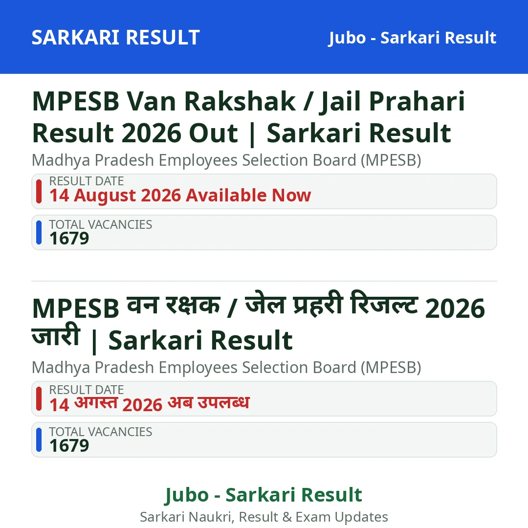 MPESB Van Rakshak / Jail Prahari Result 2026 Out | Sarkari Result