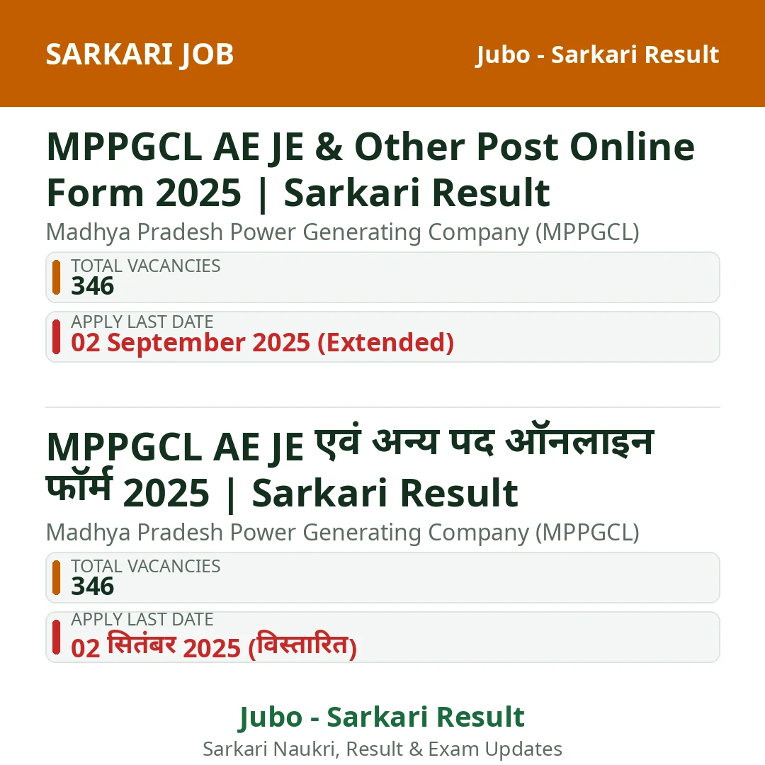 MPPGCL AE JE & Other Post Online Form 2025 | Sarkari Result
