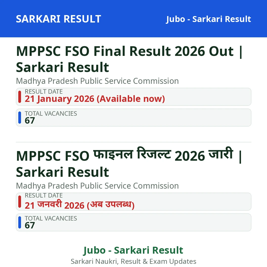 MPPSC FSO Final Result 2026 Out | Sarkari Result