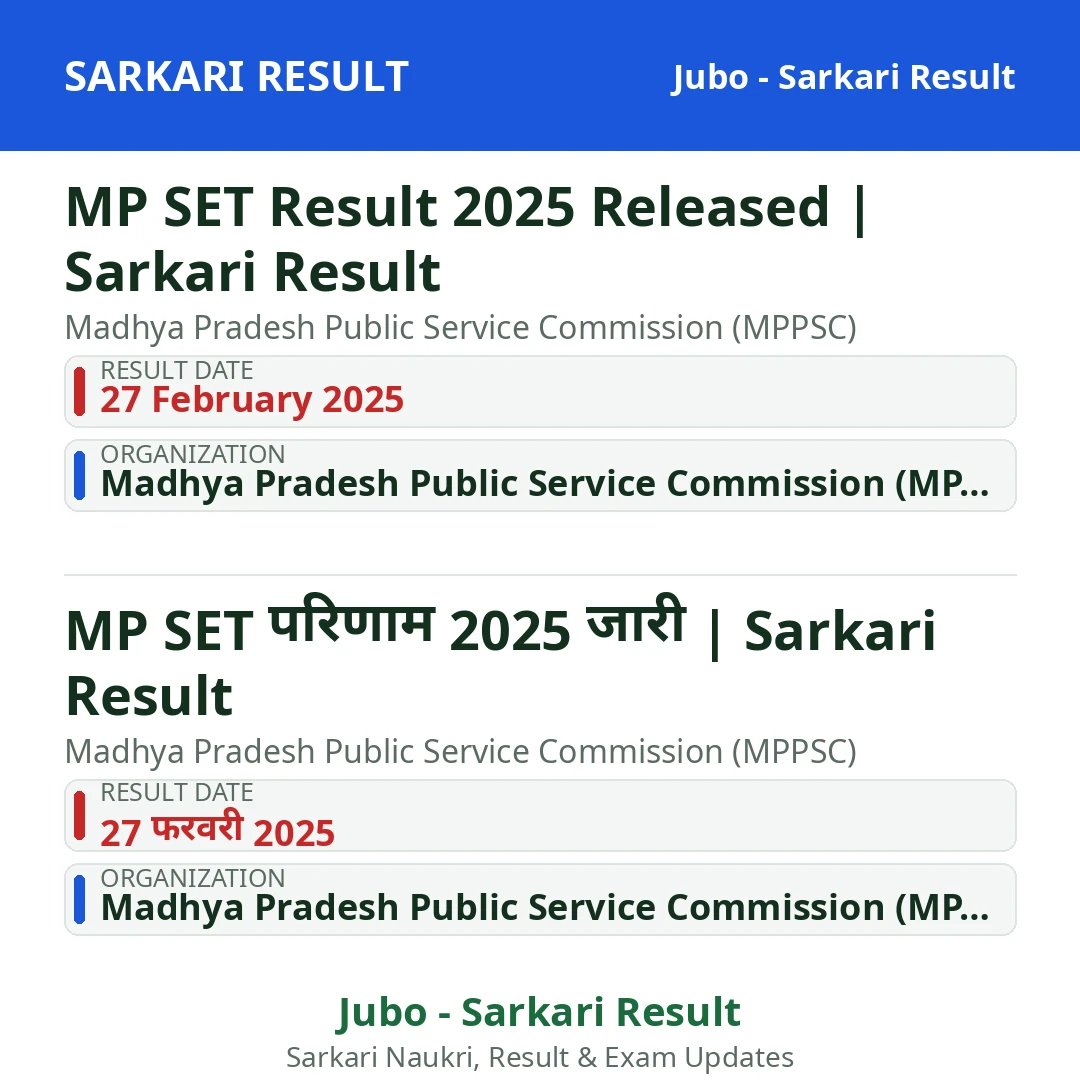 MP SET Result 2025 Released | Sarkari Result