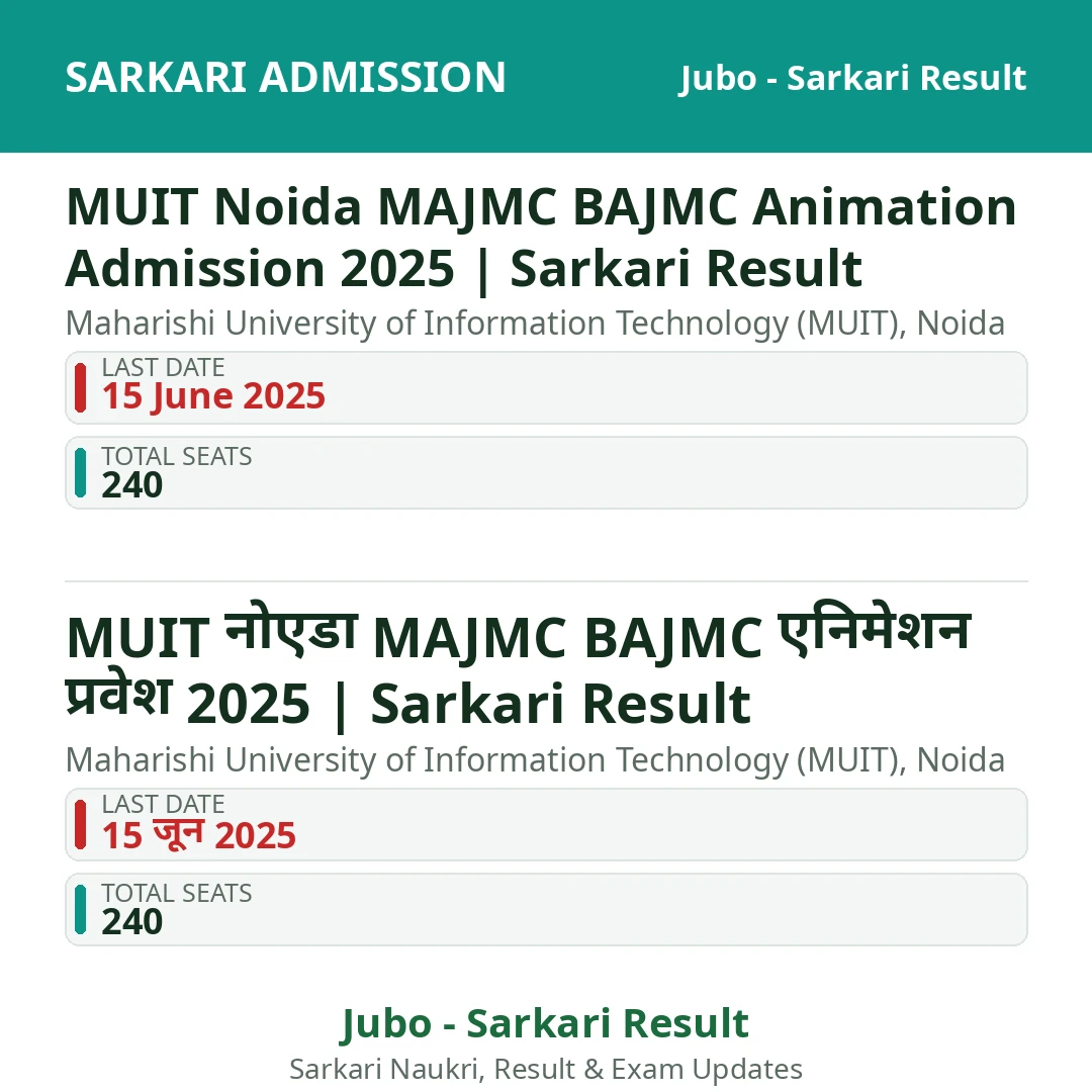 MUIT Noida MAJMC BAJMC Animation Admission 2025 | Sarkari Result