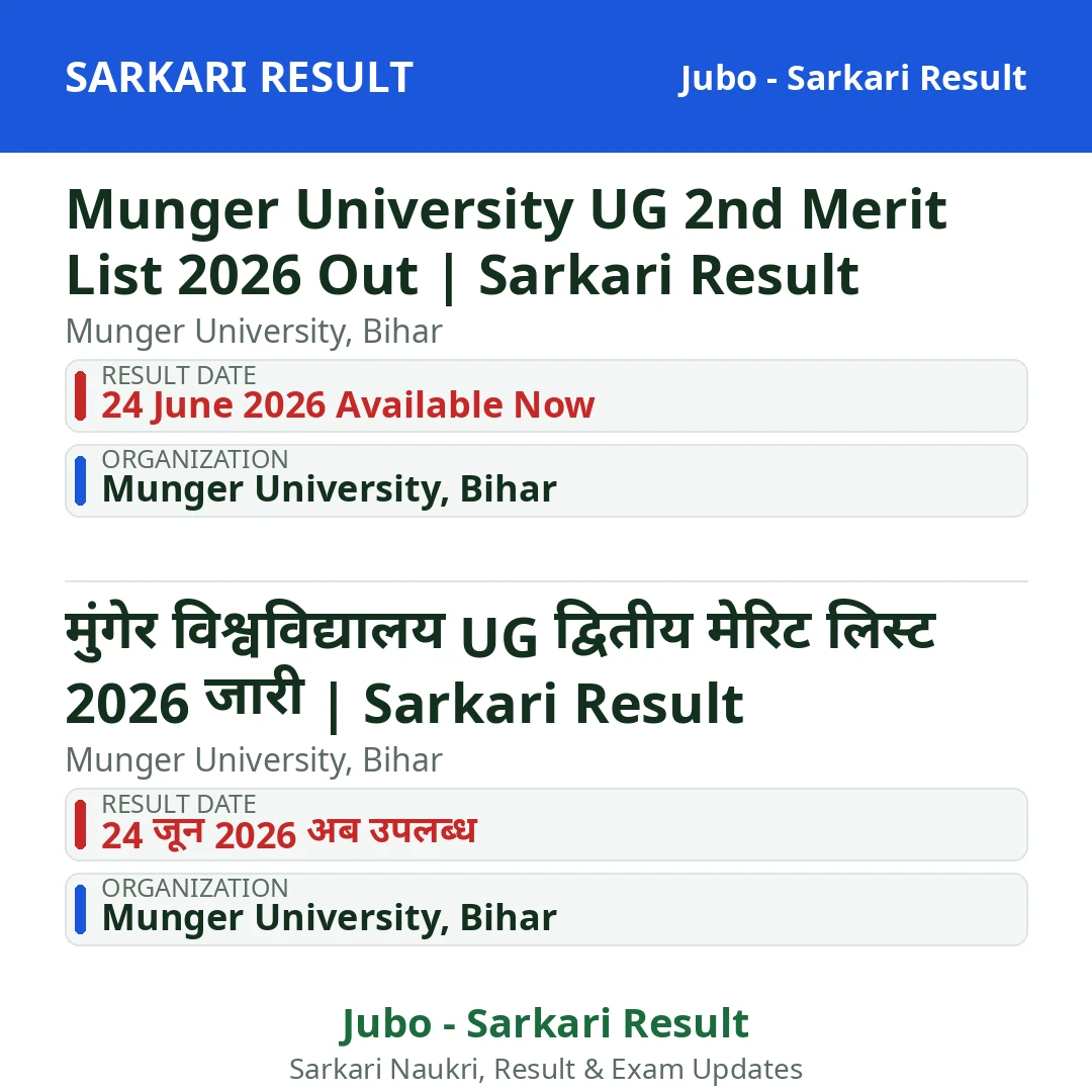 Munger University UG 2nd Merit List 2026 Out | Sarkari Result