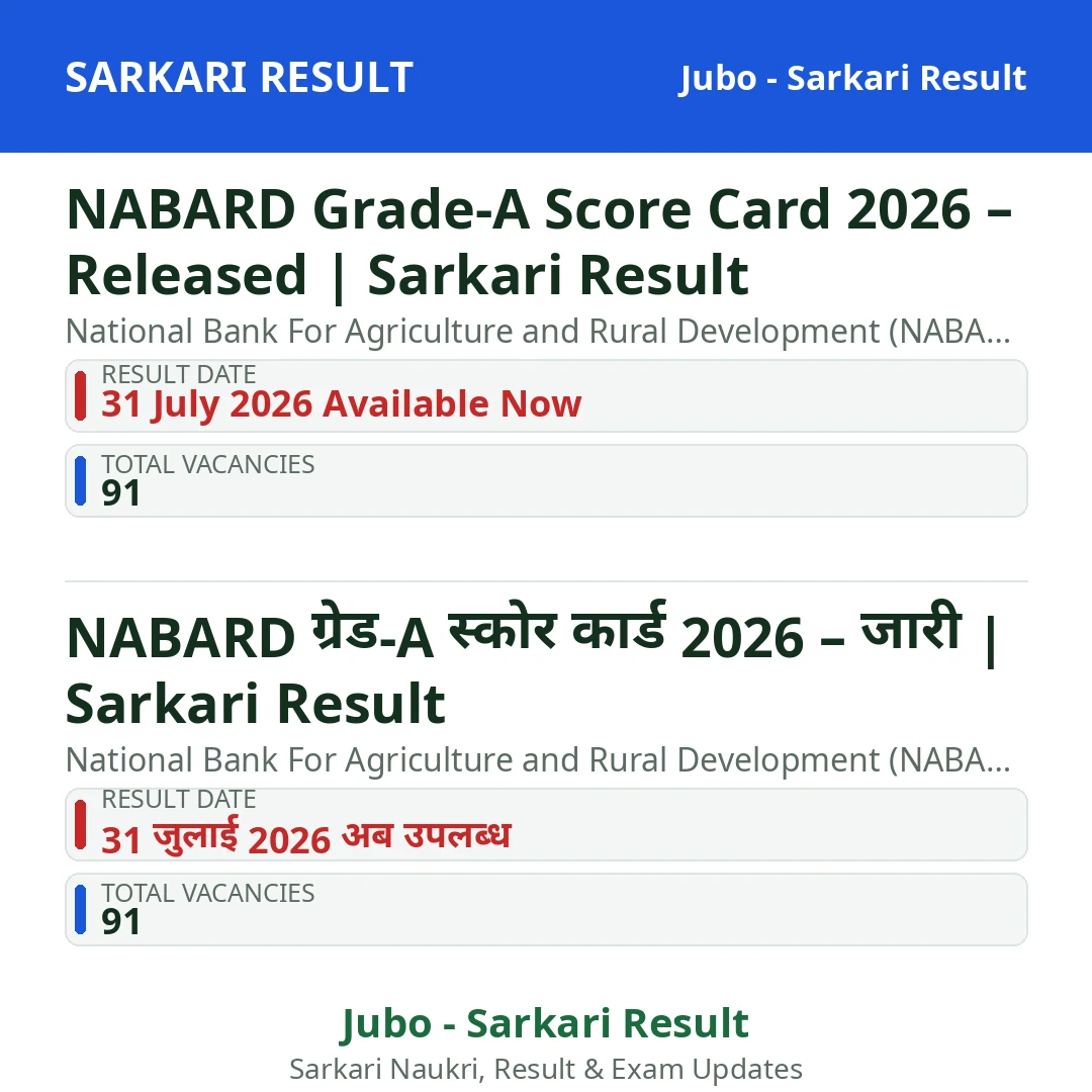 NABARD Grade-A Score Card 2026 – Released | Sarkari Result