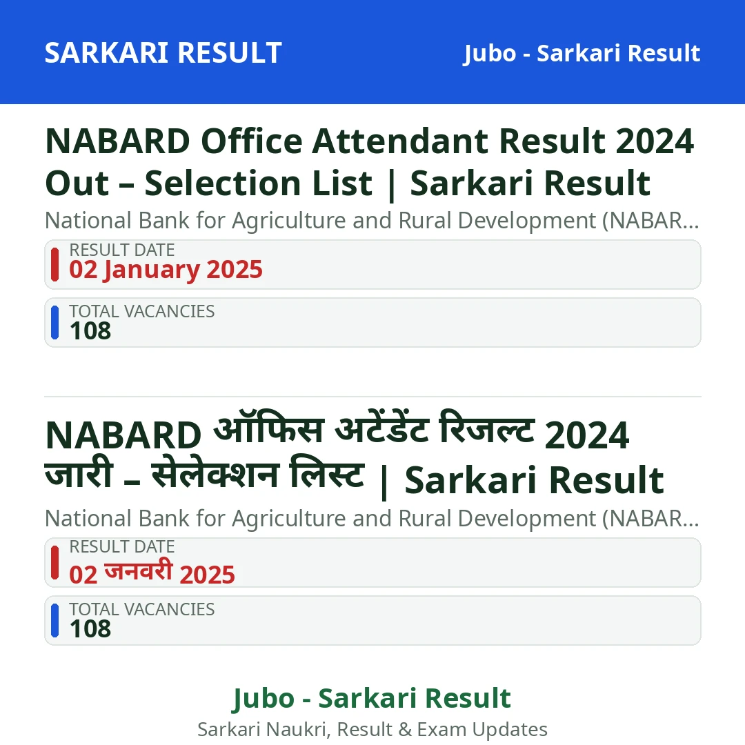 NABARD Office Attendant Result 2024 Out – Selection List | Sarkari Result