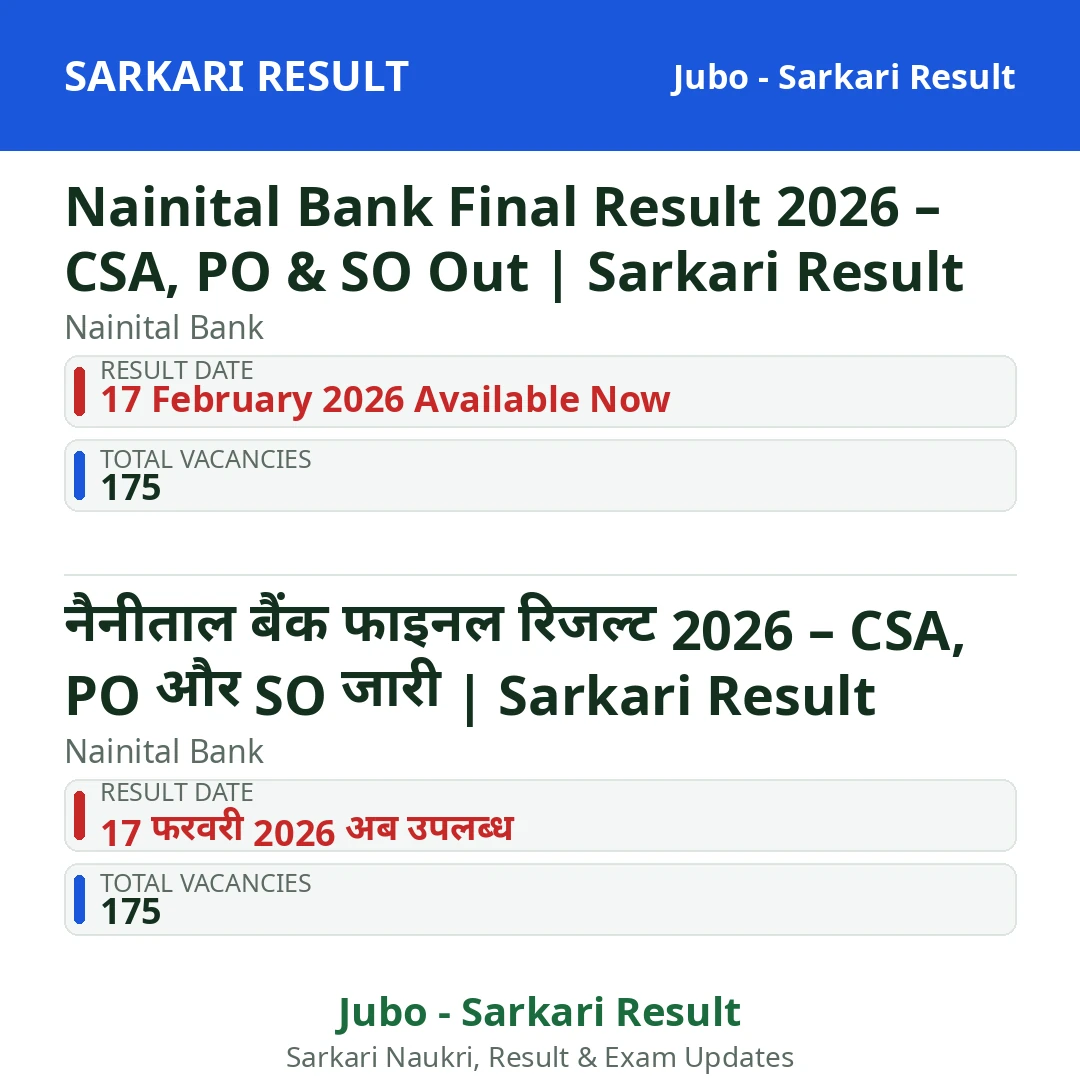 Nainital Bank Final Result 2026 – CSA, PO & SO Out | Sarkari Result