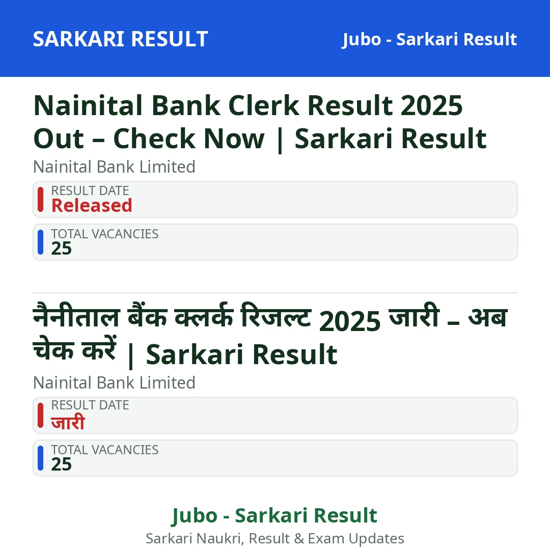 Nainital Bank Clerk Result 2025 Out – Check Now | Sarkari Result